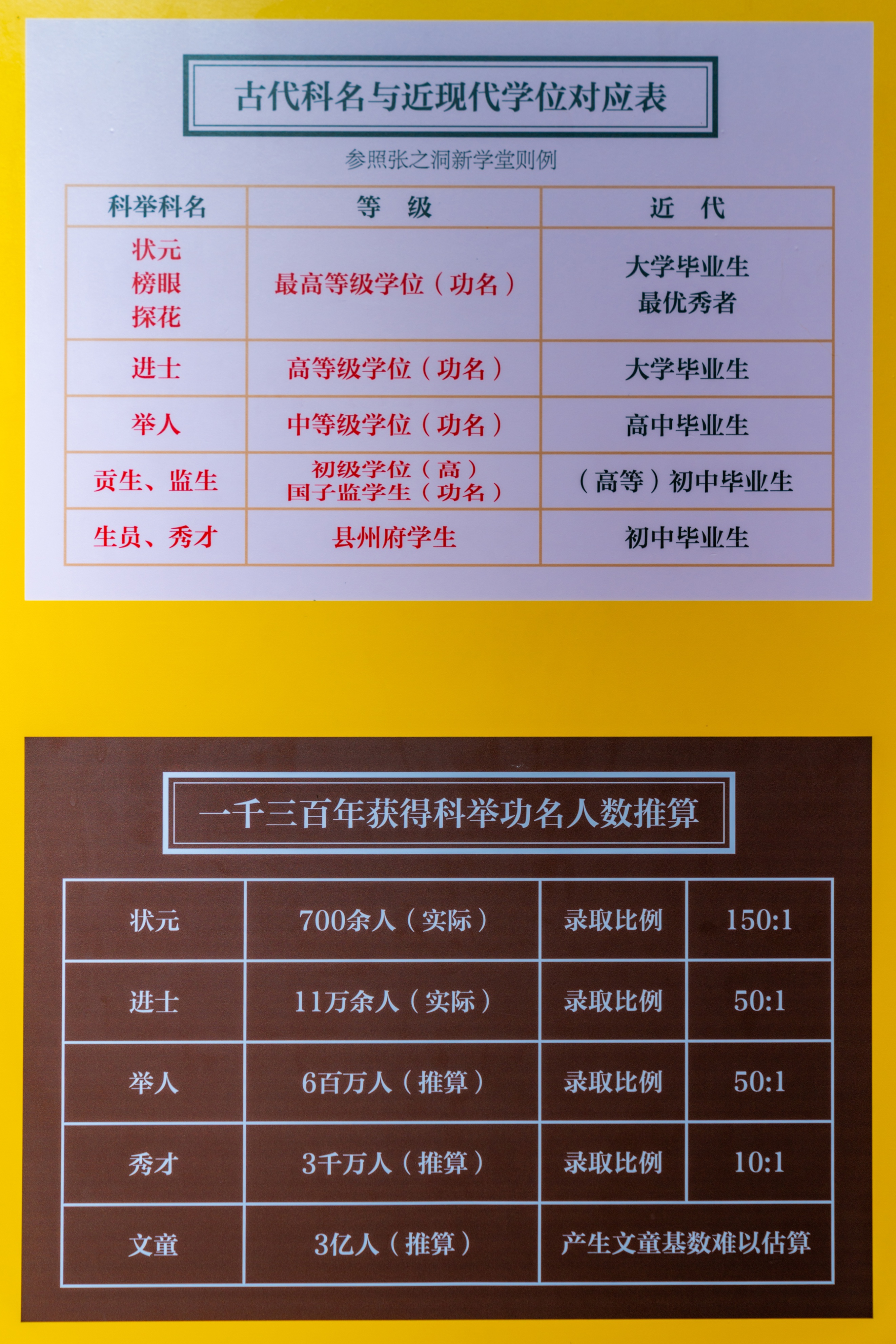 粤晖园国庆游,粤晖园自驾游攻略