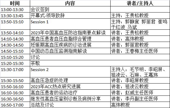 北京医院专家讲解高血压,2023年世界高血压日义诊