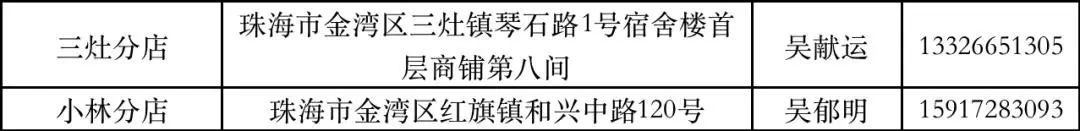 阳康后最担心的健康问题,阳过与阳康注意事项
