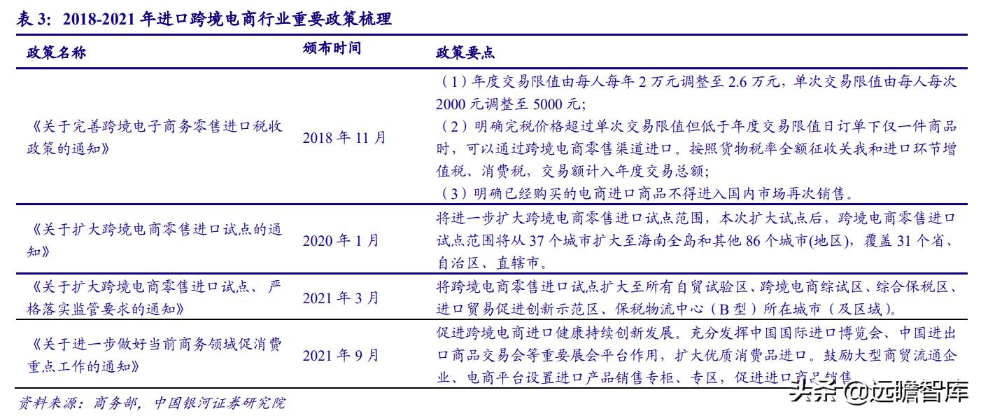 国资入主潮,国资入局