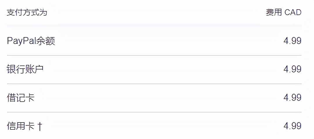 加拿大汇款怎么用,向加拿大汇款有几种汇款平台