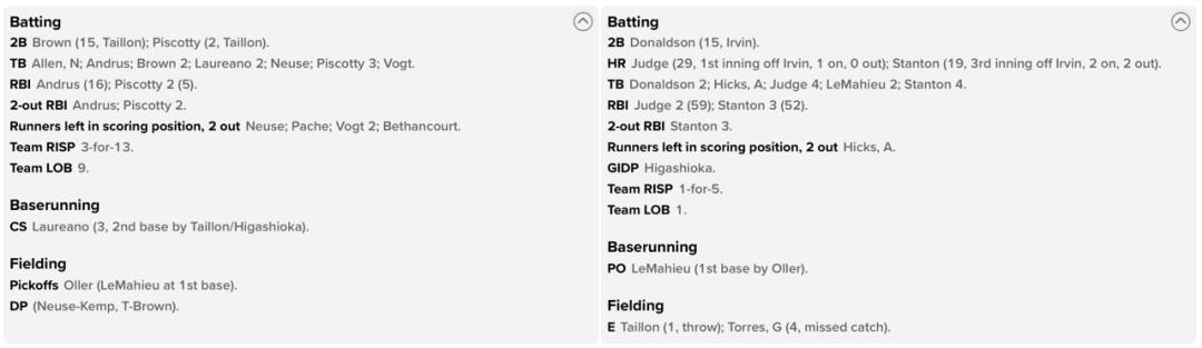来不及看盘,赛后分析从哪看比赛数据