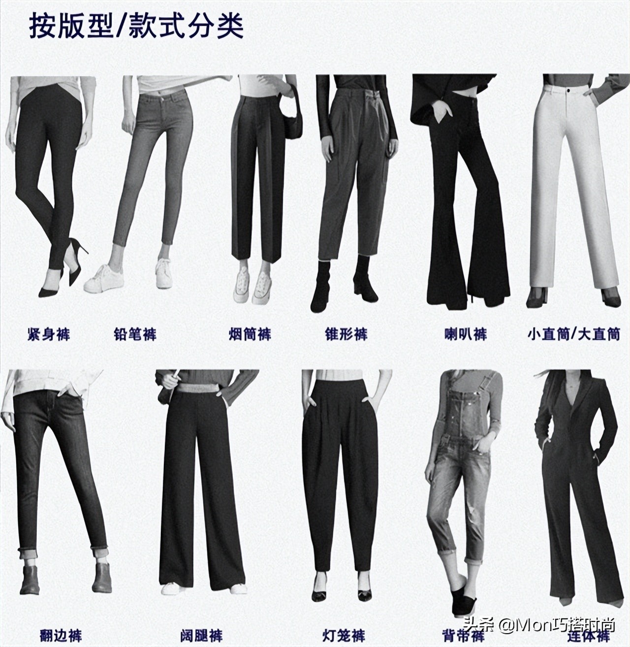 鎬庝箞鎶婅￥瀛愬彉鐦︾偣,鎬庝箞鏍锋墠鑳借瑁ゅ瓙鍙樼槮