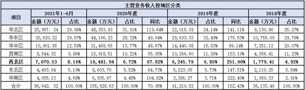 优路教育咨询有限公司,优路教育演艺经纪