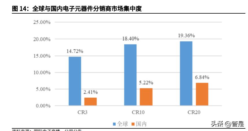 香农芯创走势,香农芯创公告