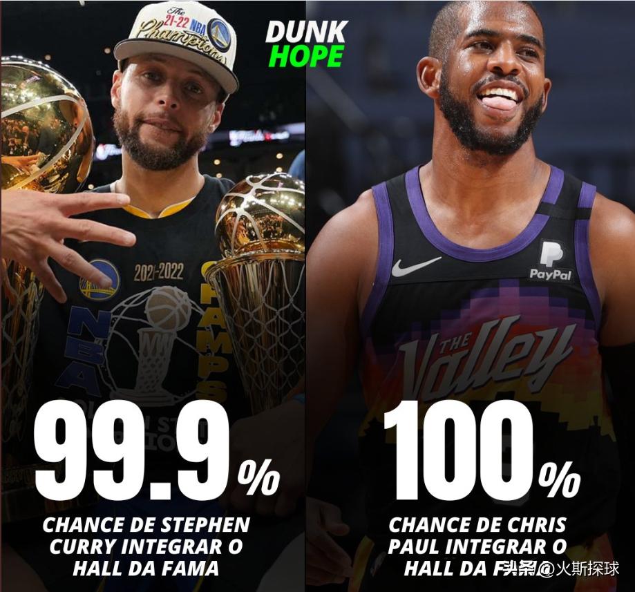 库里晒全明星球衣照片,库里晒fmvp奖杯照片