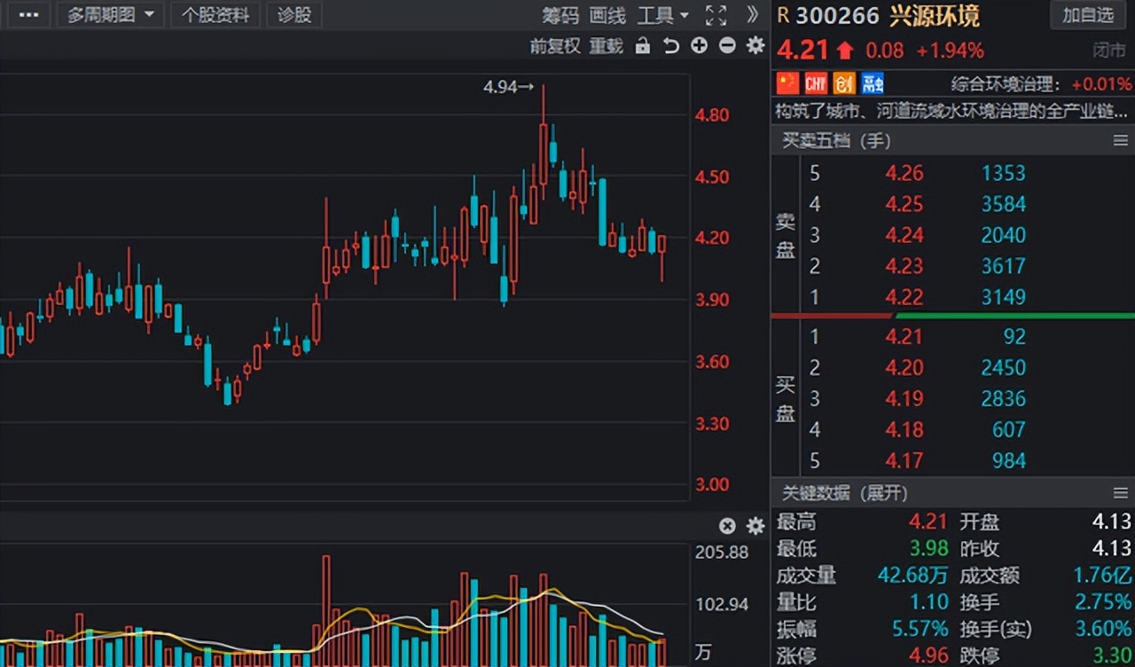 发力在即！水利板块迎“春风”，业绩高增长的水利股名单出炉