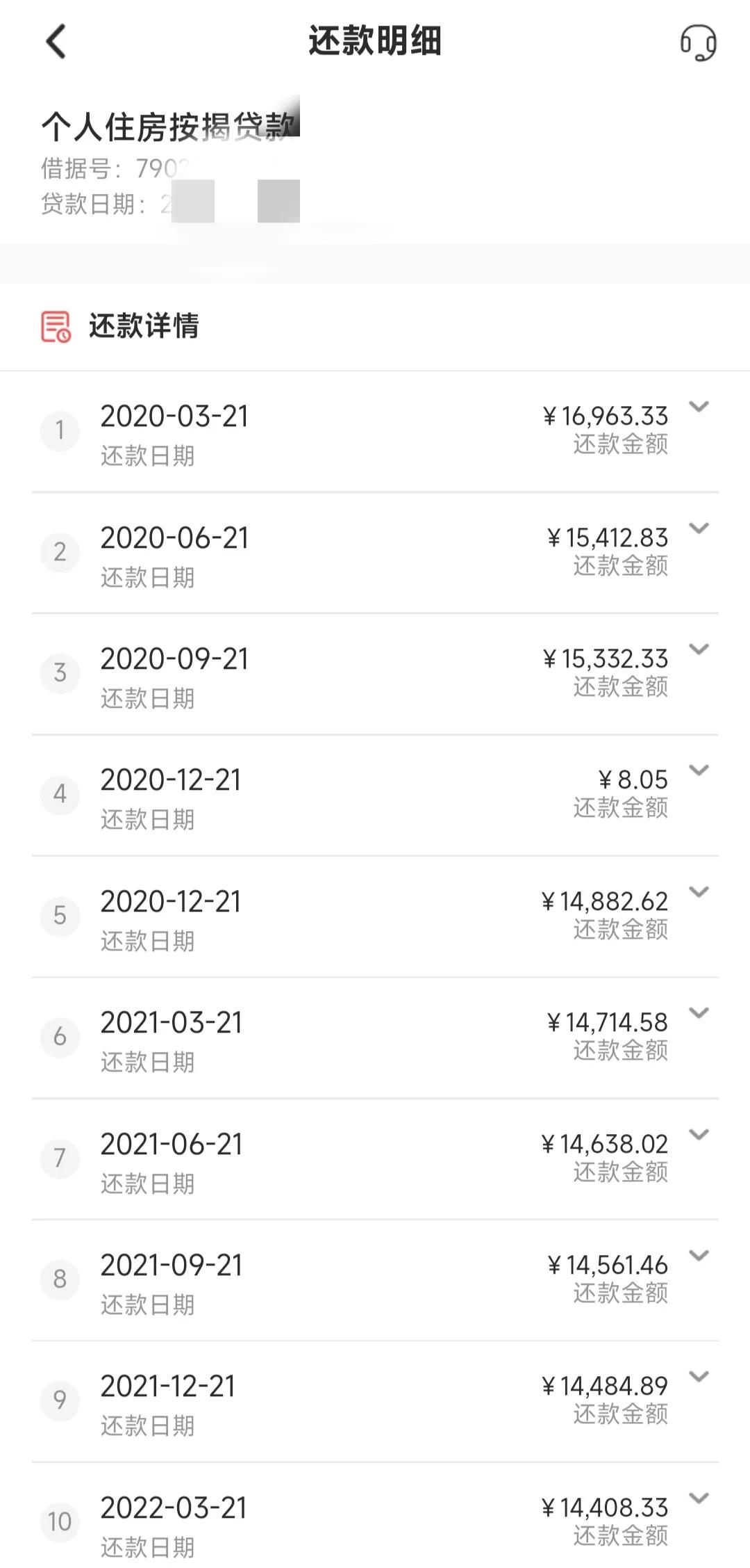 有商业贷的房子可以买么,买房贷款属于商业贷还是组合贷