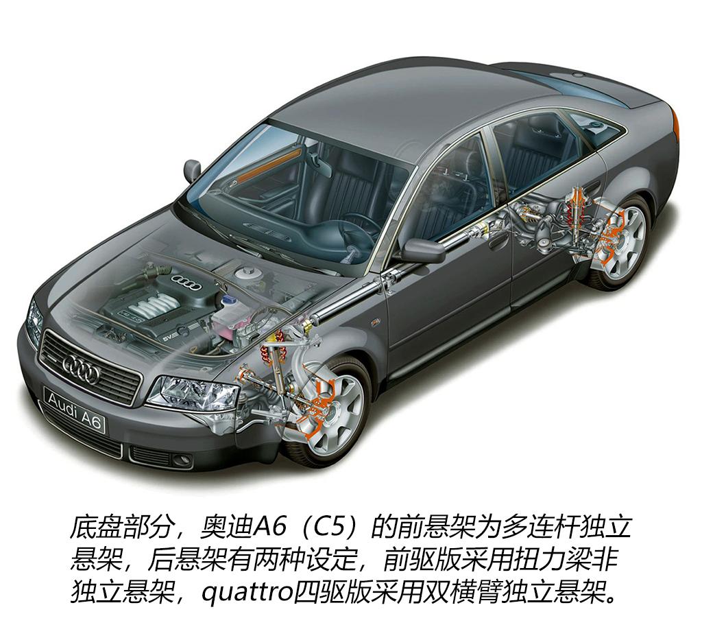 低调奢华官派十足奥迪a6,奥迪a6低调有内涵