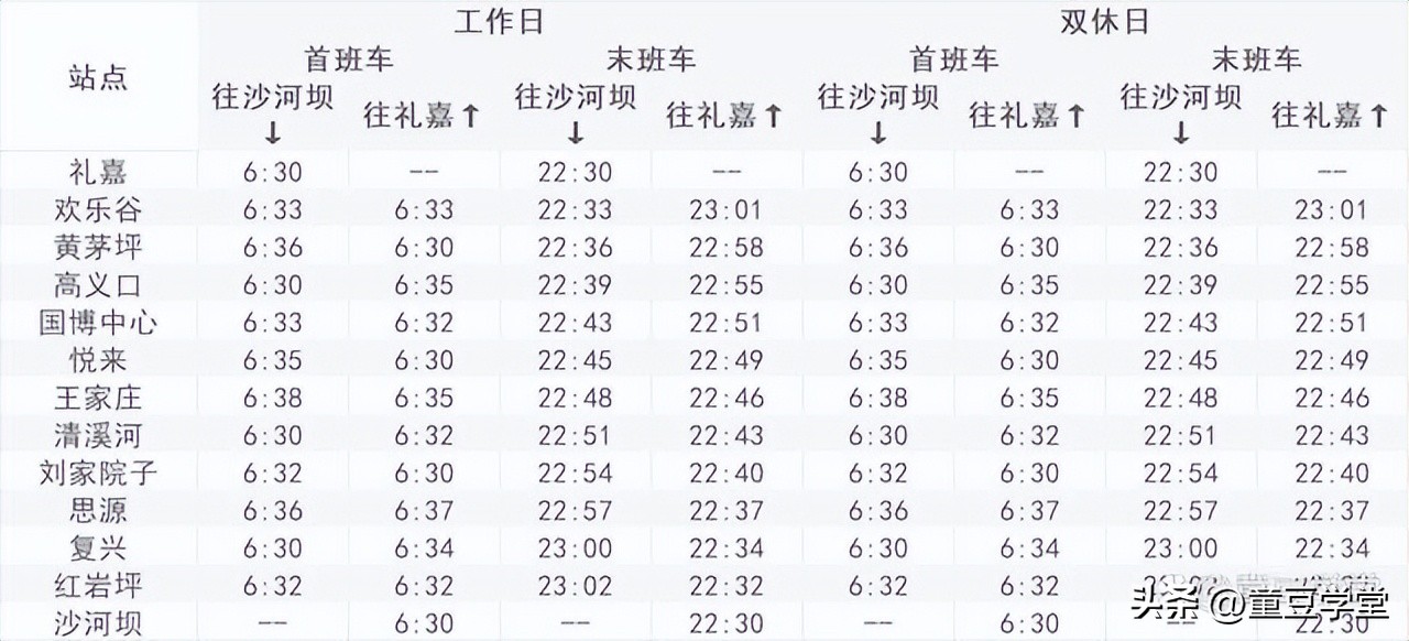 江北机场到重庆北站轻轨运营时间,重庆轻轨5号线运营时间时刻表
