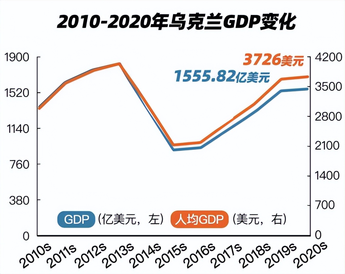 乌克兰代孕最新案件,乌克兰代孕案例分析