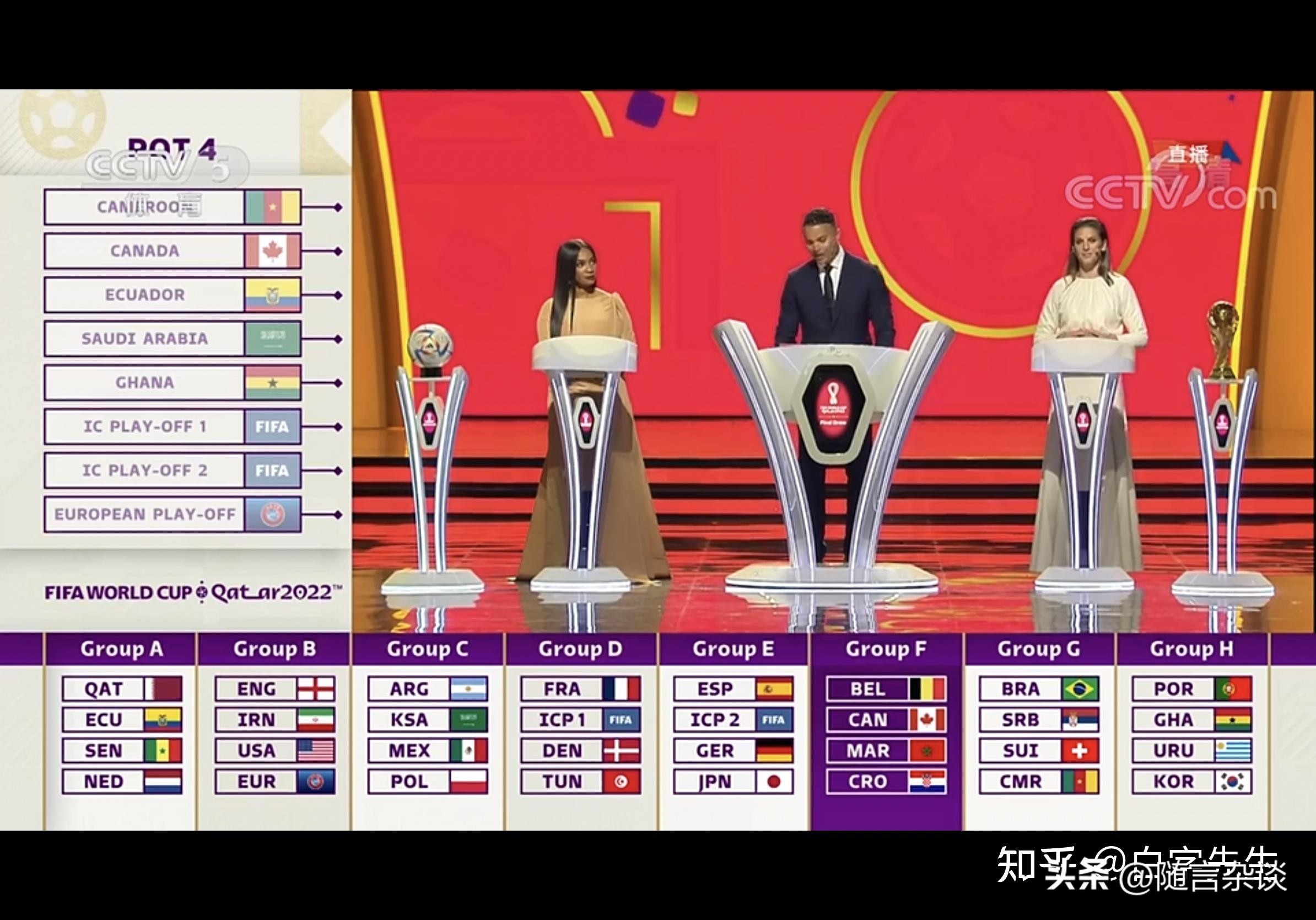 从预赛到决赛圆满成功,预选赛到世界杯过程