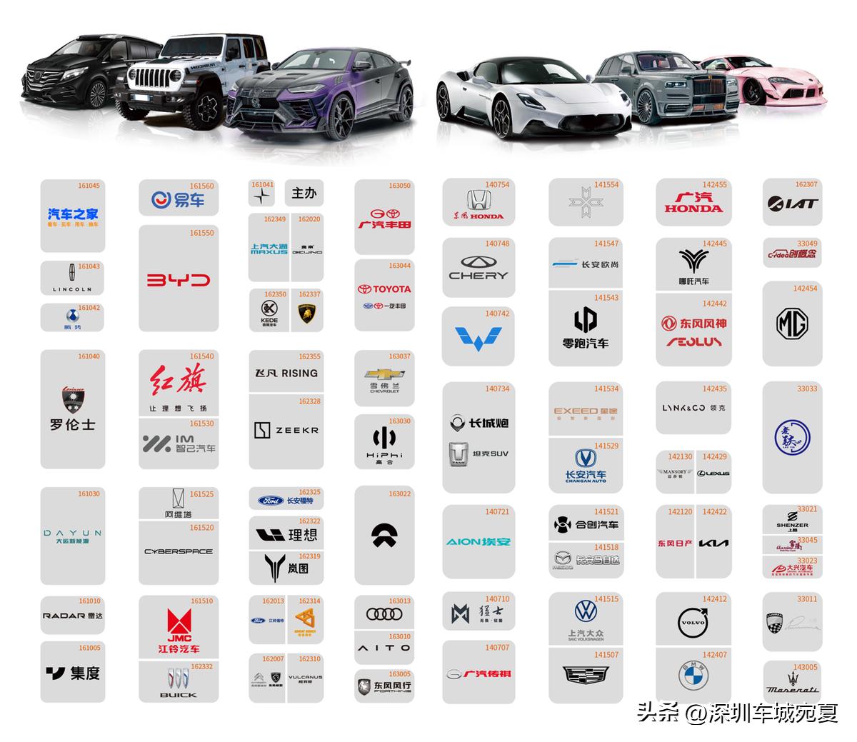 3月3日|亚洲首个定制改装汽车展览会将在深圳隆重揭幕！