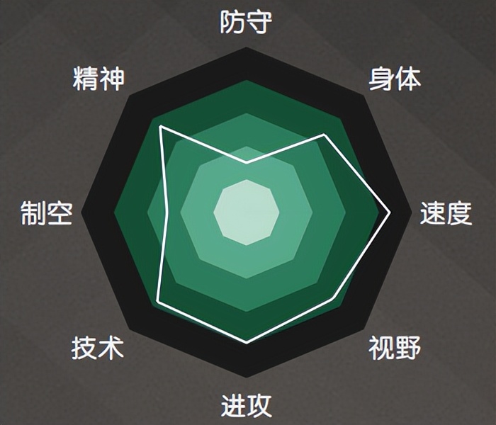 世界杯32强巡礼喀麦隆,2022世界杯32强巡礼法国