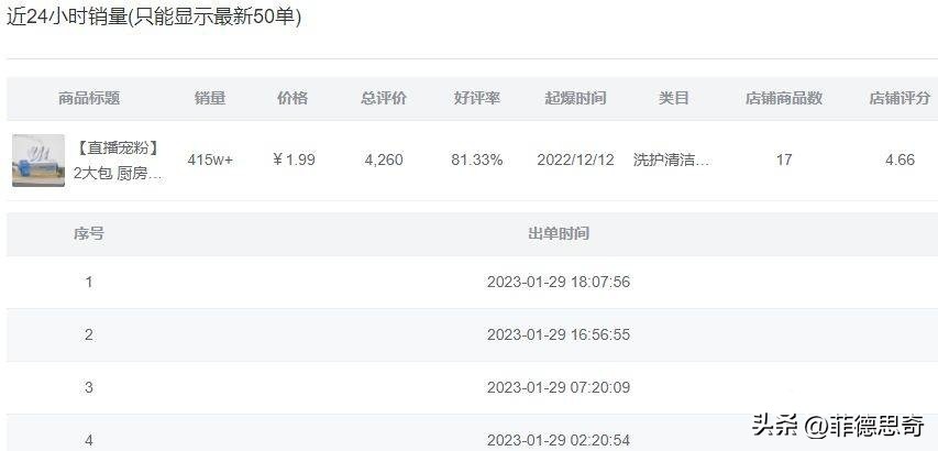 抖店新店快速起爆的运营方法,抖店个人店运营从入门到精通