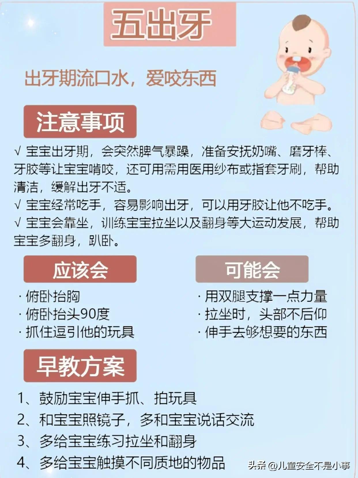 0-12月发育规律和早教,0到1岁孩子早教启蒙规划