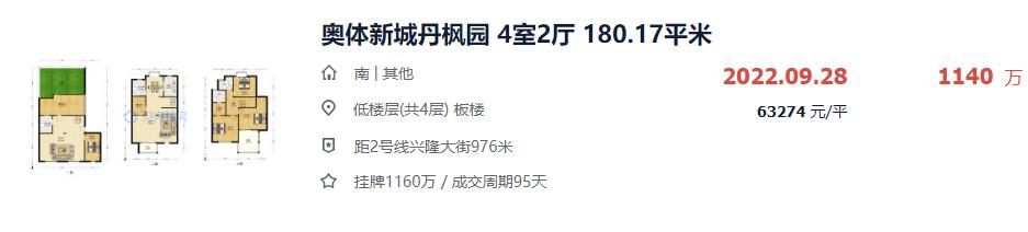 意外!时隔9年老盘跳涨2.1万/㎡,居然当天售罄了