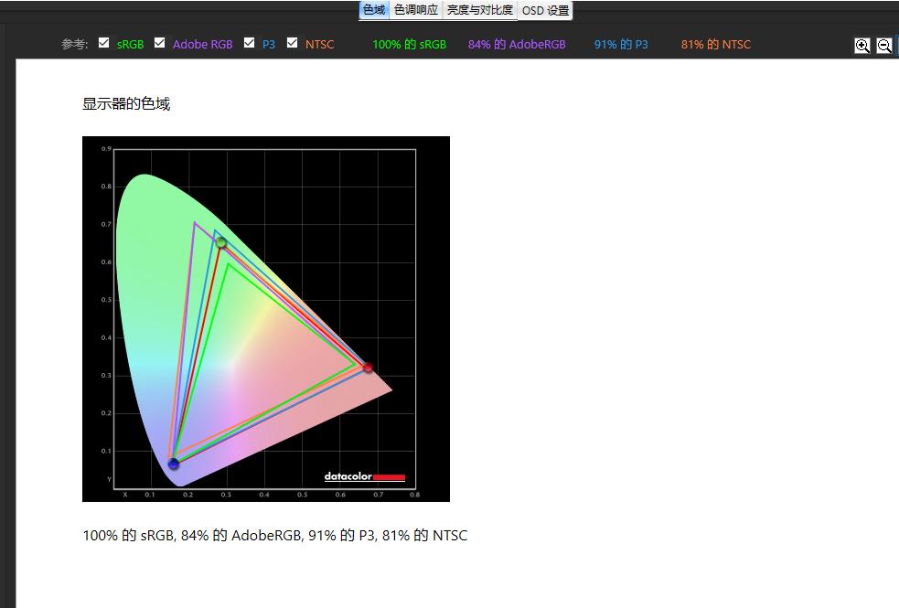 为什么没有24寸2k144hz显示器,24寸144hz1080p显示器选择