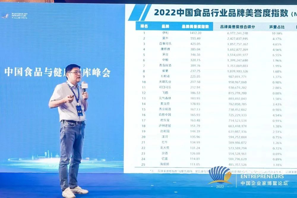 博鳌论道国际经济形势,博鳌企业家论坛