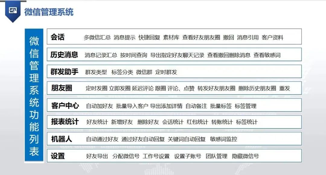 微信群发助手怎样群发标签,微信标签群发怎么用