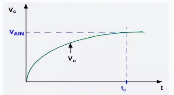 为什么天文望远镜可以透过大气层,反射式天文望远镜的原理