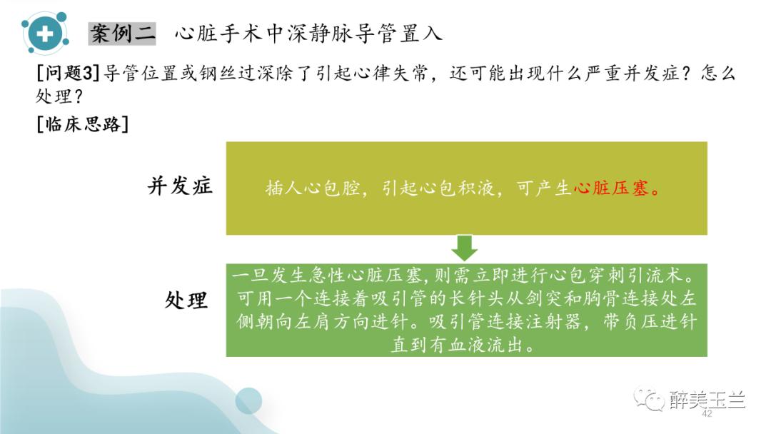深静脉穿刺置管术讲解ppt,中心静脉穿刺置管深度
