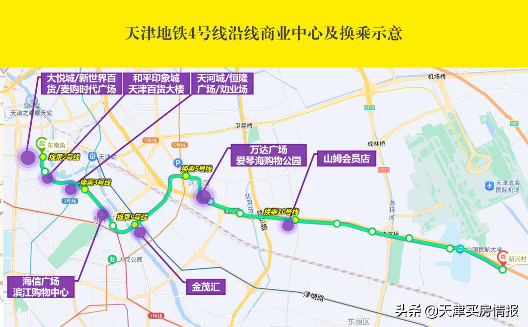 天津地铁飞速发展,天津地铁客流高峰