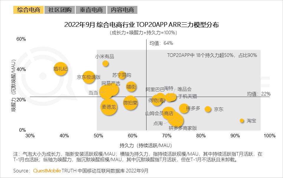 互联网激发线下商业消费潜力,互联网是如何改变人们的消费生活