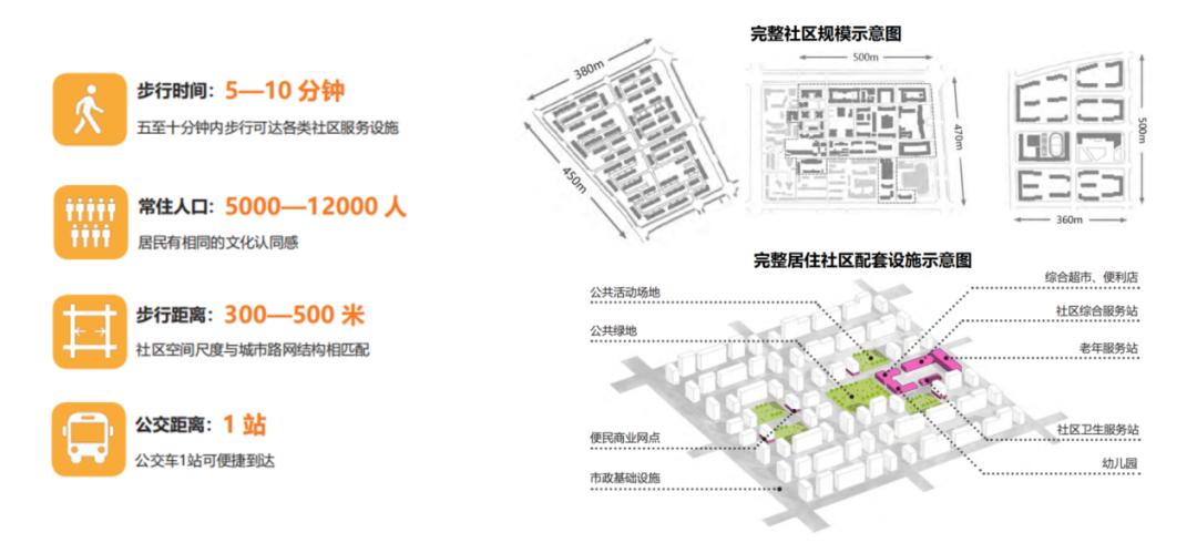 湘湖未来产业社区,央媒聚焦新洲三店