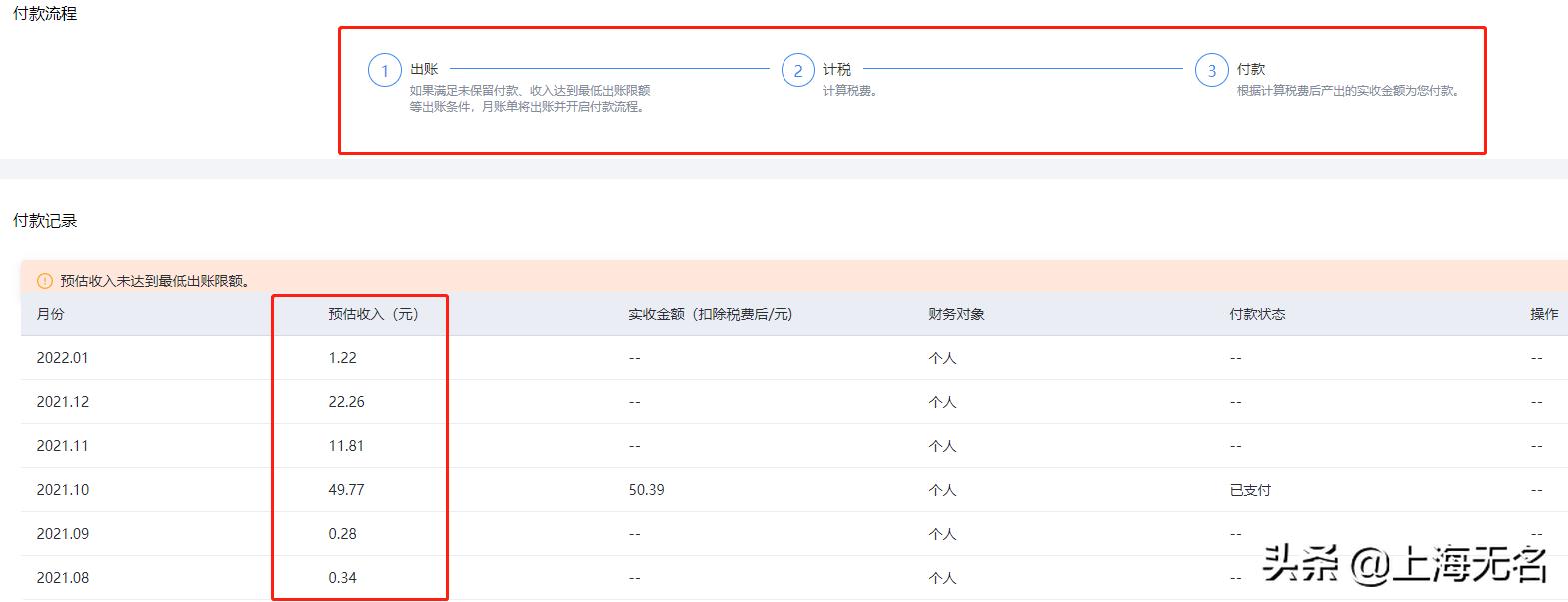 百家号在哪里看收益,百家号收益计算规则是什么