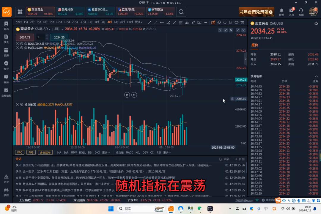 黄金早盘涨还是跌,黄金期货早盘不活跃