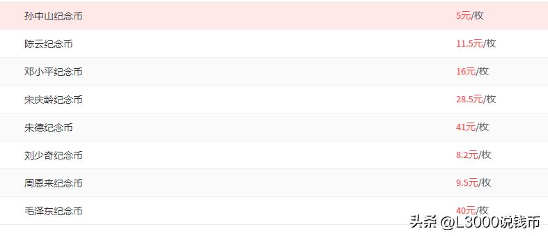第一二三套人民币纯银纪念币,2024纪念币第二批