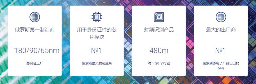 国产芯片厂集体宣布涨价,传感器芯片巨头