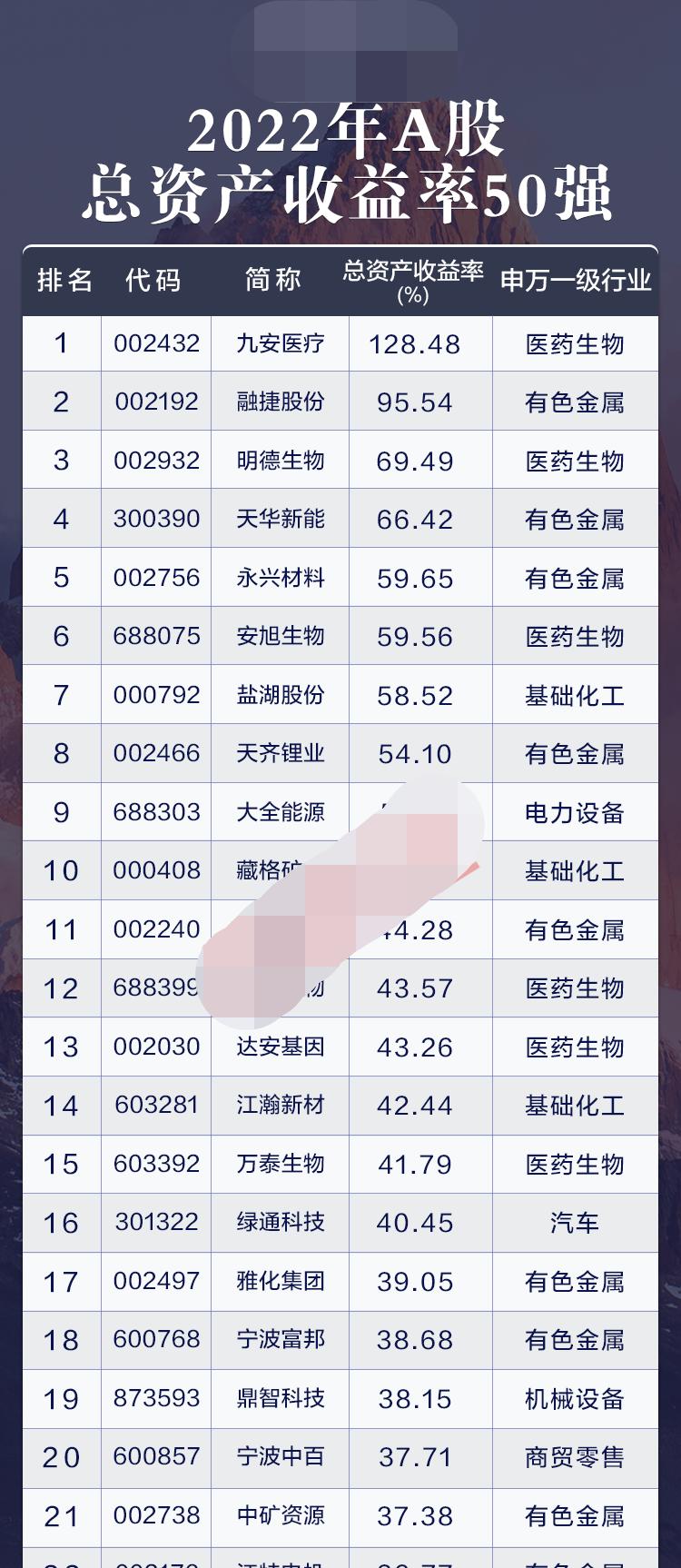 记录一次AIGC的群内案例分享