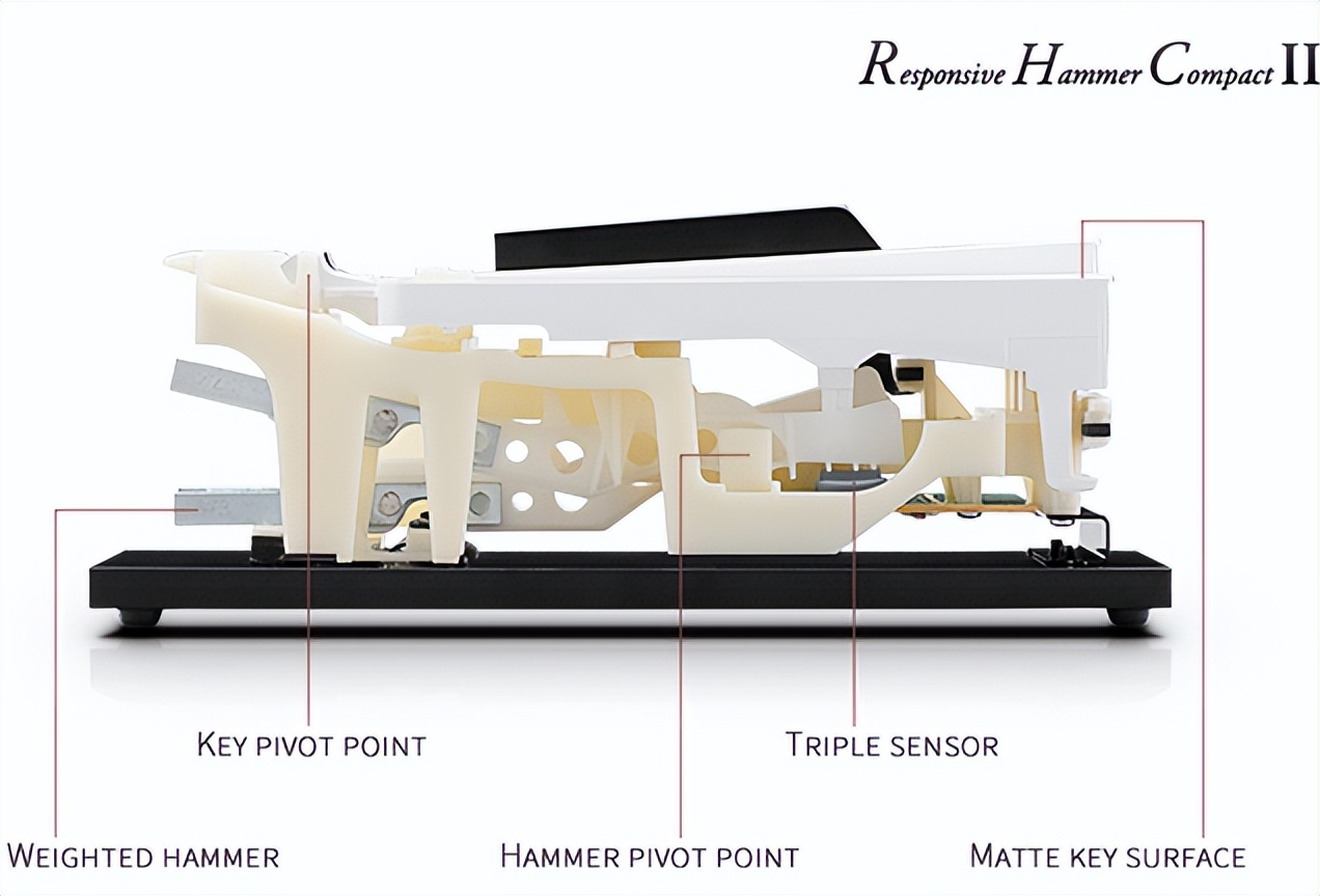 电钢琴不会选？入门级电钢琴就选Kawai