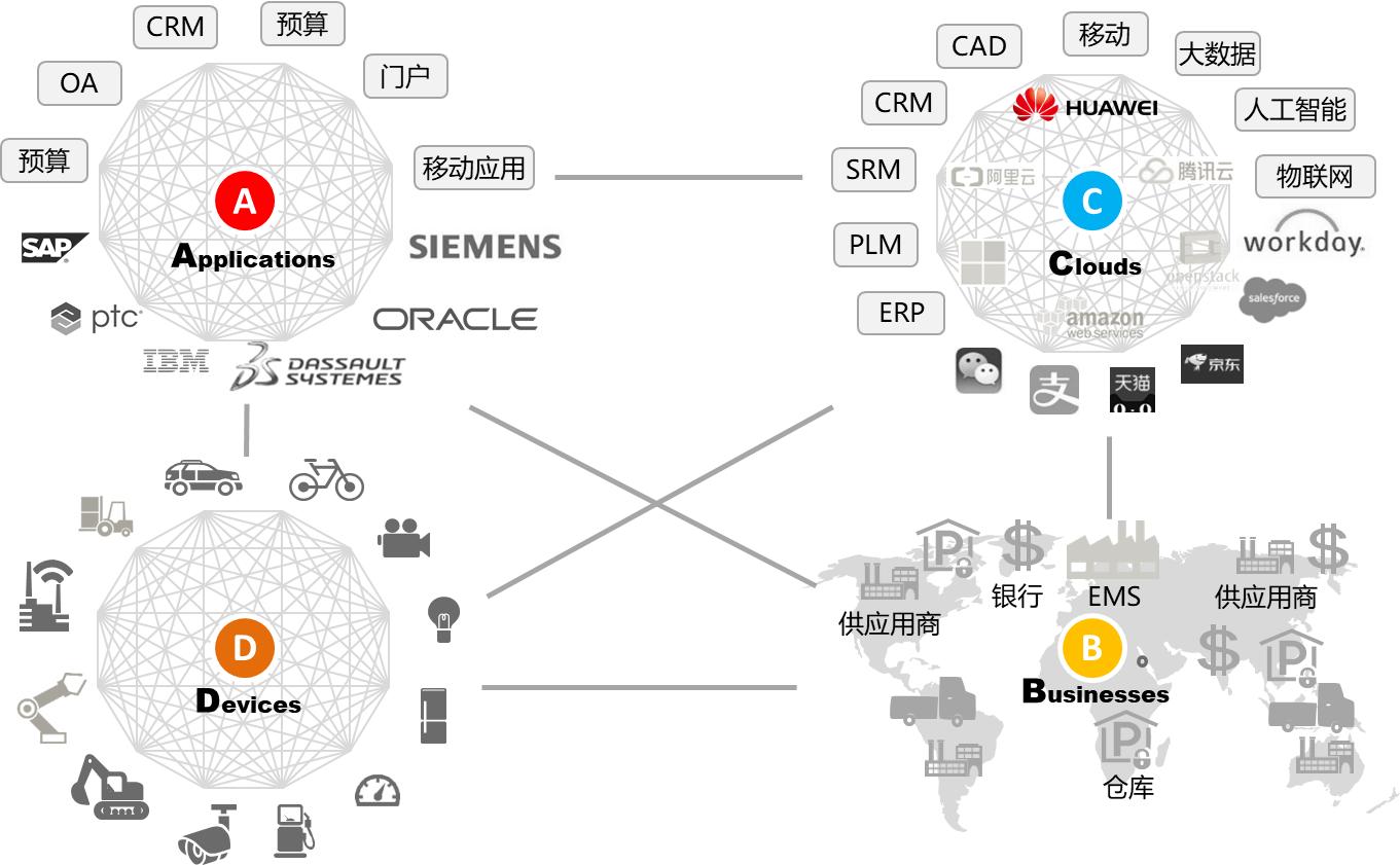 航司机场空管分别干嘛的,机场航站区运行控制