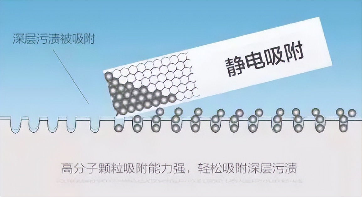 瓷砖地板拖地后会有水印如何解决,地板砖上有盐水印用什么能擦掉