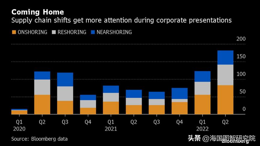 拜登政府的外交政策及其影响,拜登政府对华贸易战略