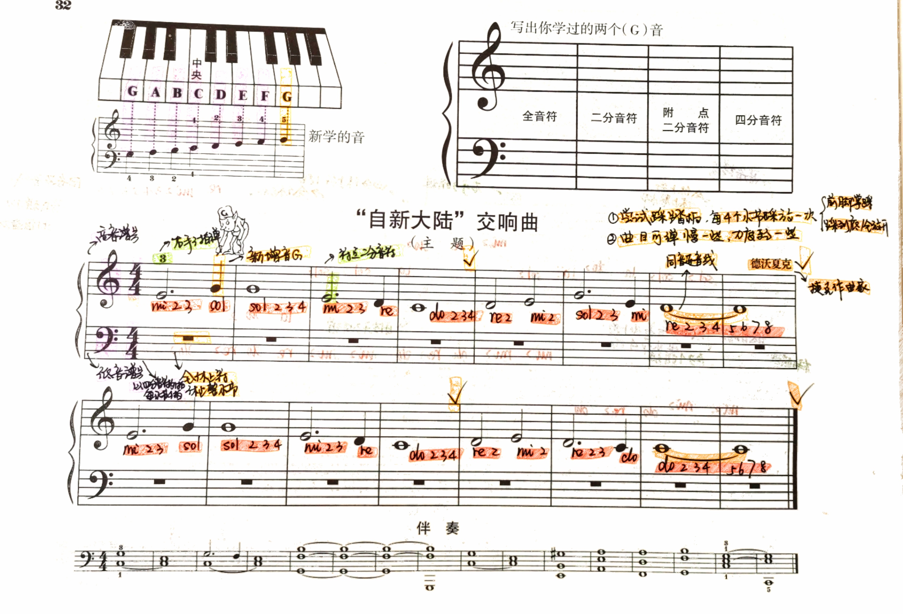 学习钢琴是应该五线谱还是简谱,成人学习钢琴是学五线谱还是简谱