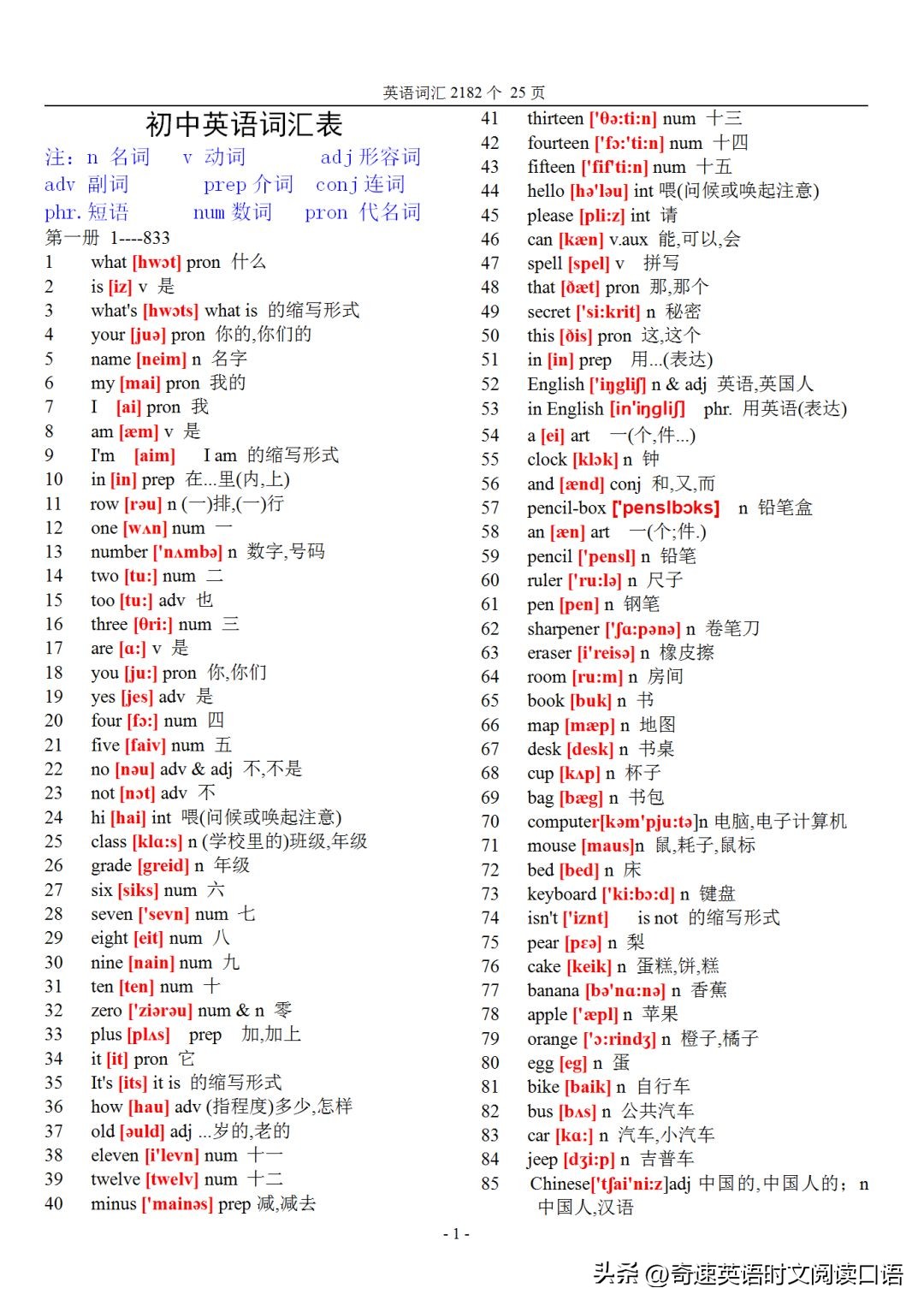 初中英语词汇2182个哪里可以听,初中英语983个核心单词带音标