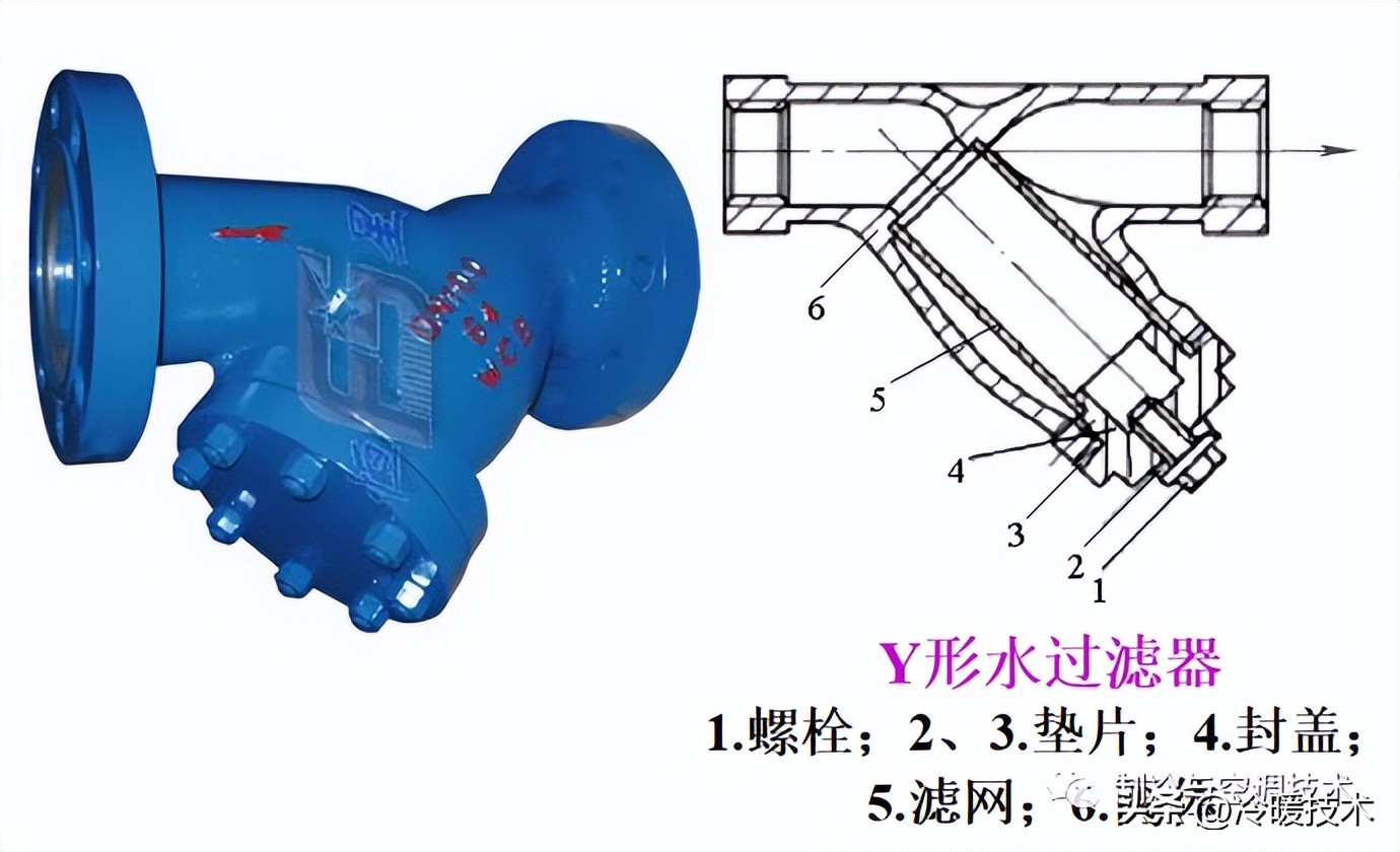 中央空调冷媒水和冷却水与辅助设备