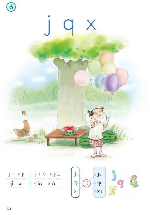 一年级上汉语拼音大全,一年级上汉语拼音教学视频