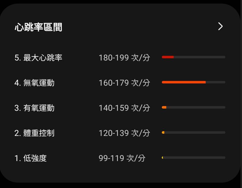 citywalk必须是一个人吗,citywalk你想去看什么