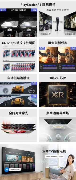 2w字的文章,良心电视选购指南