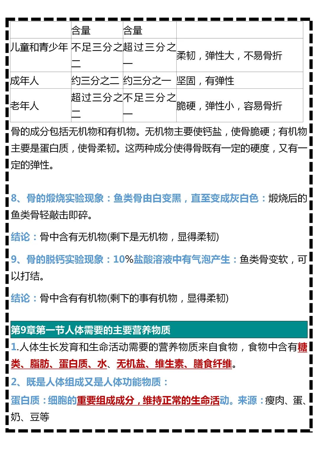 七下人教版全部生物知识点总结,八年级下册生物苏教版生物的遗传
