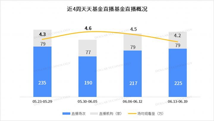 鍩洪噾鎶曡祫鍛ㄦ姤,鍩洪噾鎶曢【鏀跨瓥