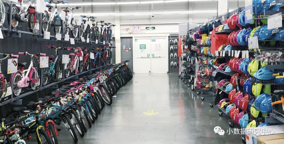 【5厘米说用户增长】2cm看迪卡侬