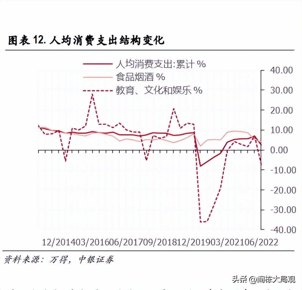 疫情之下我国的经济发展状况,疫情之下口红怎么办