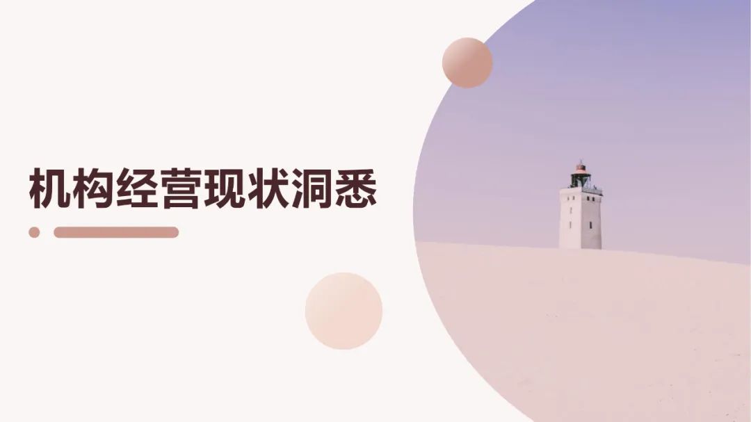 中国医美行业2023年度洞悉报告,2024年医美行业有什么新动向