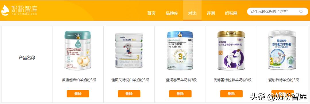 羊奶粉哪一款配方比较全,如何分辨纯羊和半羊奶粉